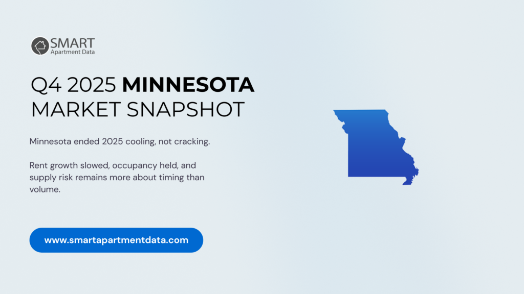 Q4 2025 Minnesota MARKET SNAPSHOT