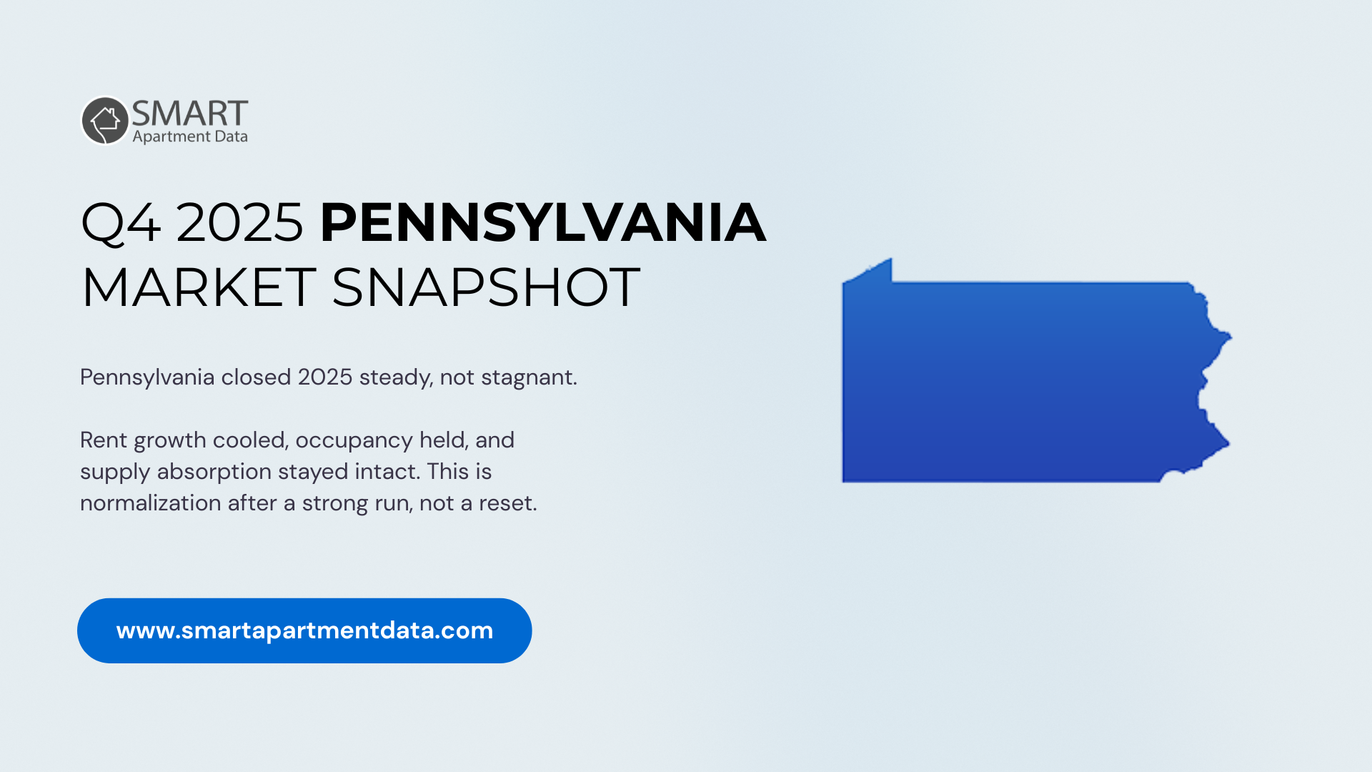 Q4 2025 Pennsylvania